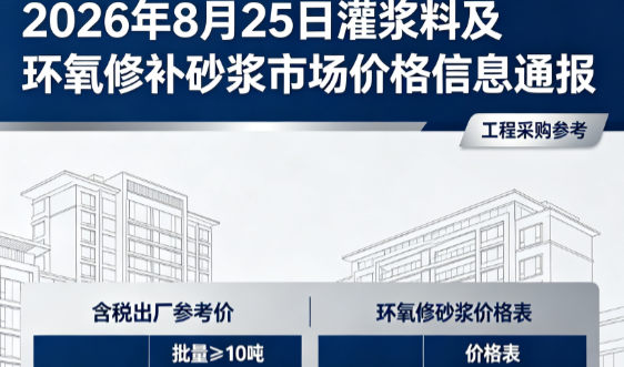 黔西南2026年8月25日灌浆料及环氧修补砂浆市场价格信息通报